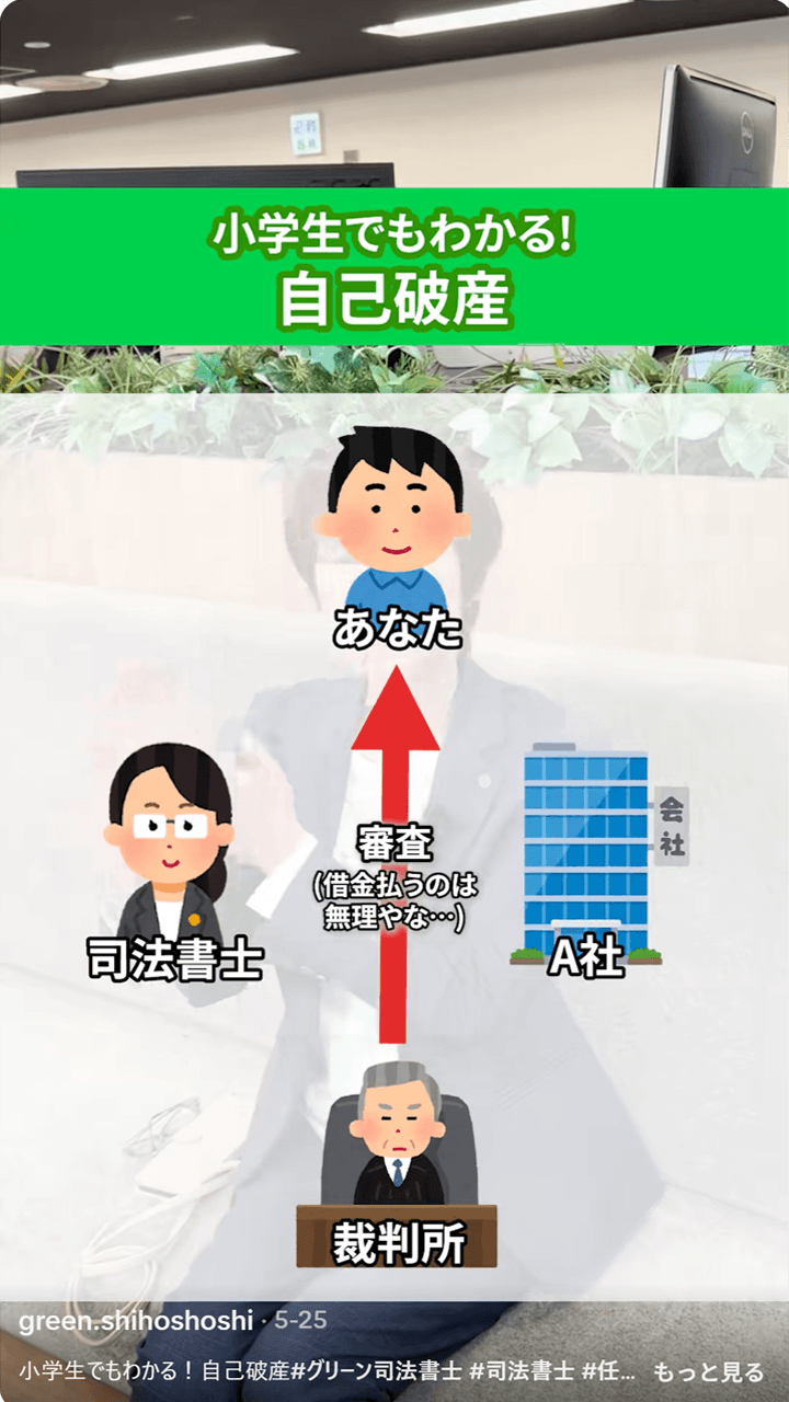 小学生でもわかる！自己破産